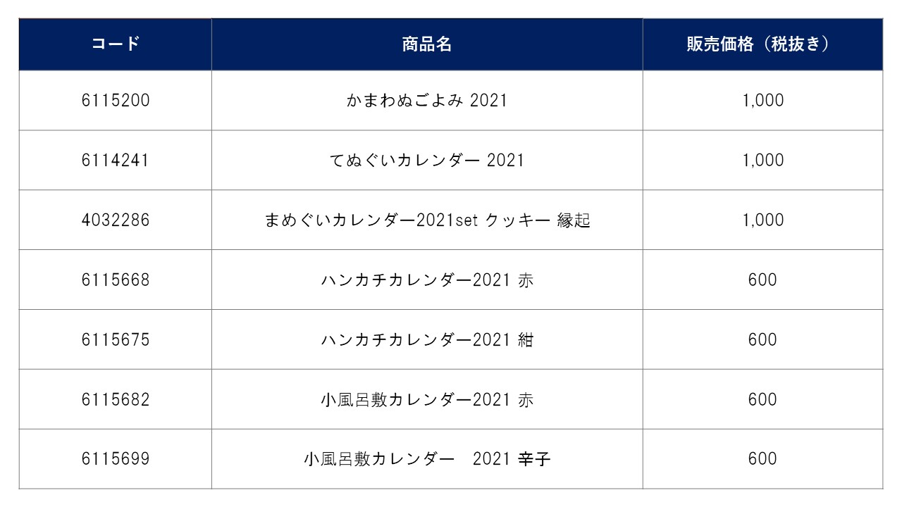 年 祝日 内閣 府 カレンダー変更しないと これは忘れそう ２０２１年の 祝日 が一部変更に 年12月5日