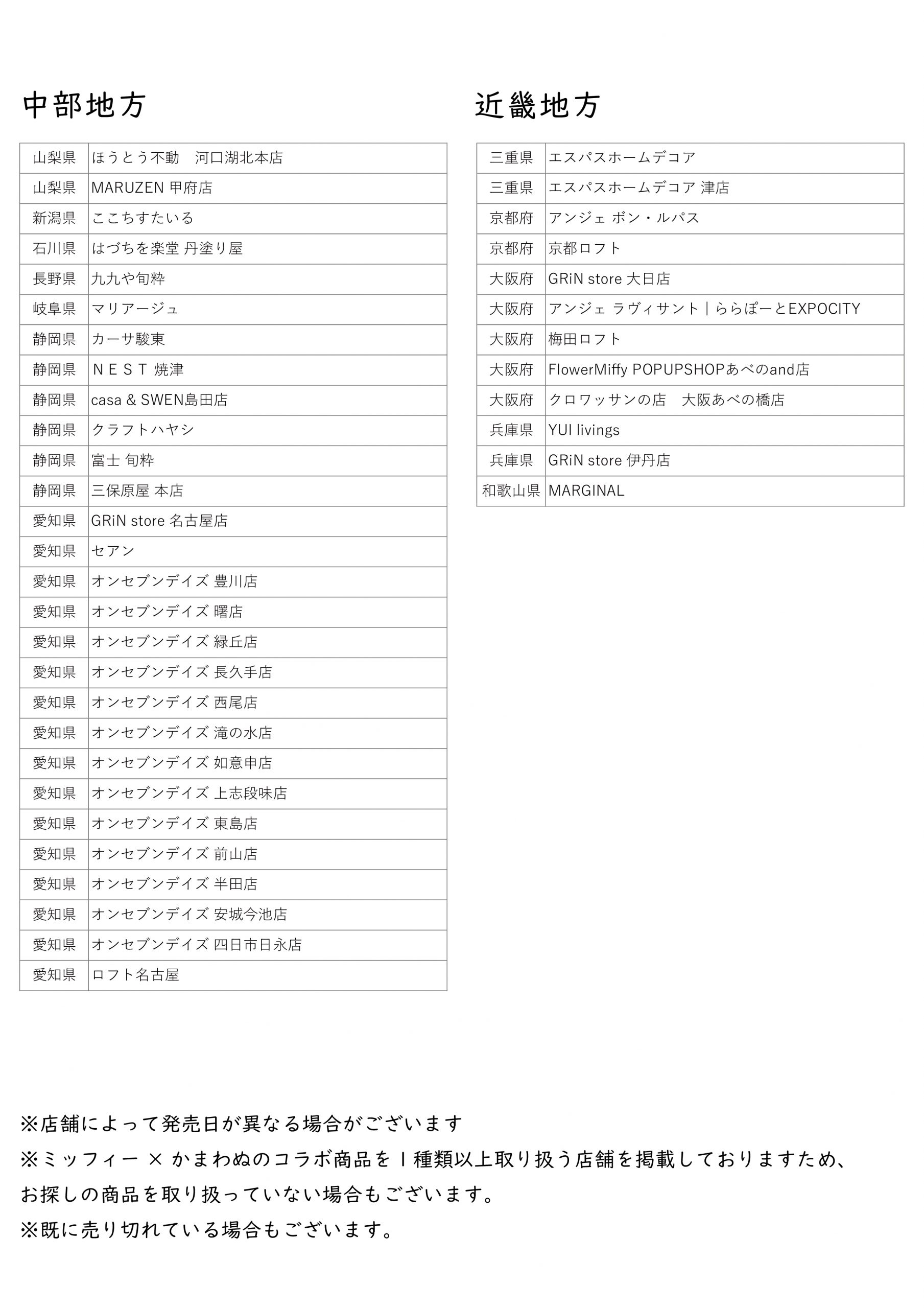 ニュースリリース ミッフィーシリーズ在庫状況に関しまして てぬぐいのかまわぬ 公式サイト